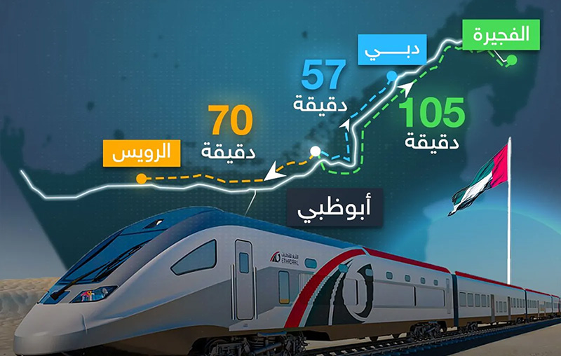 Etihad Rail to Launch Passenger Services in 2026